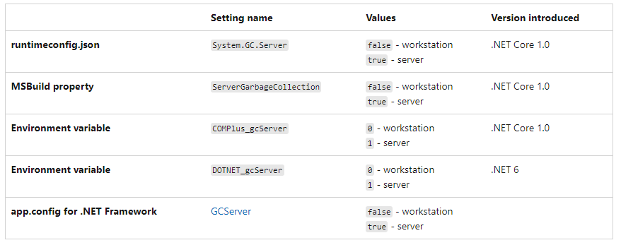 .NET 中 GC 的模式与风格